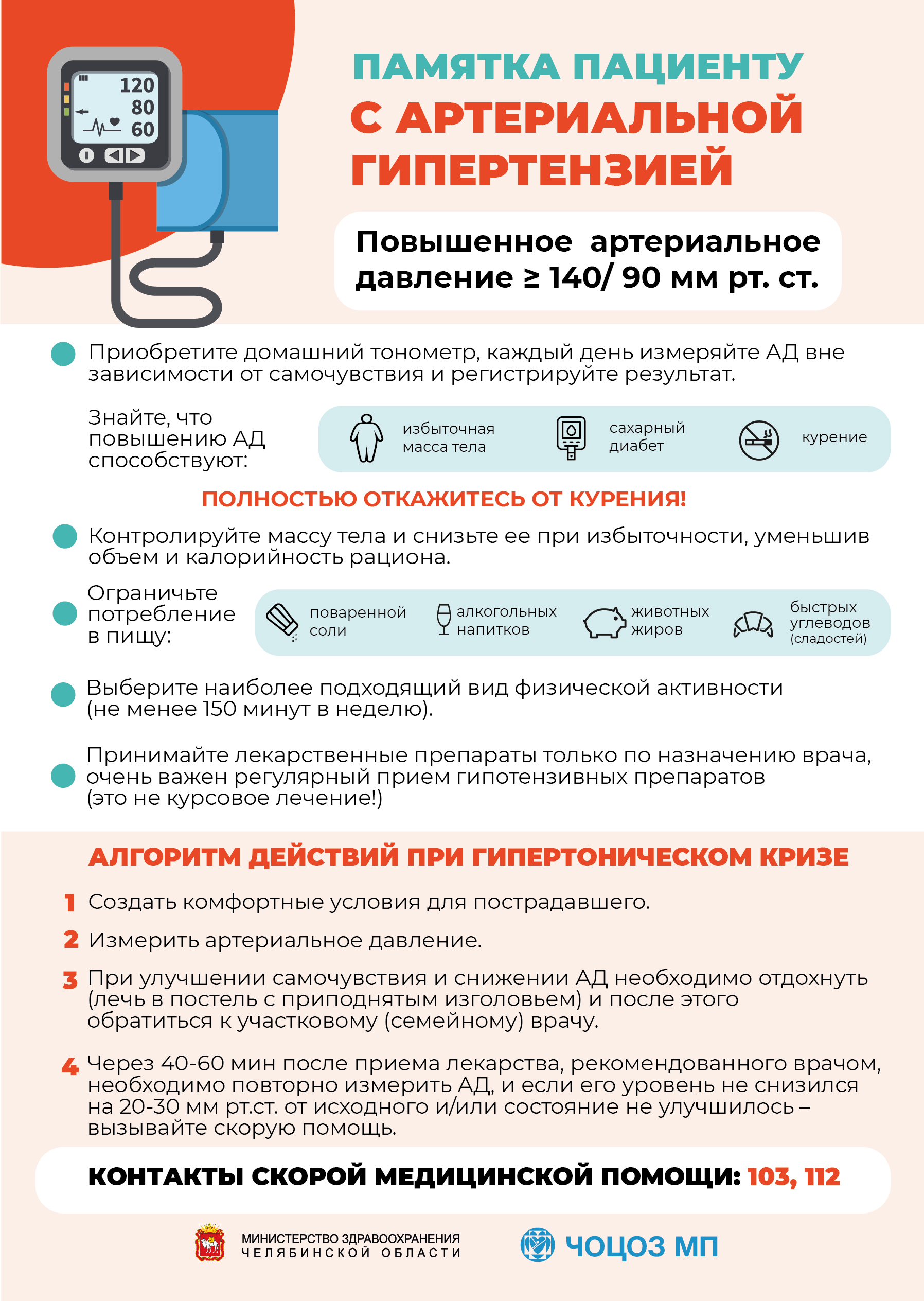 15-21 мая Неделя профилактики повышения артериального давления — ГАУЗ ГКБ 2